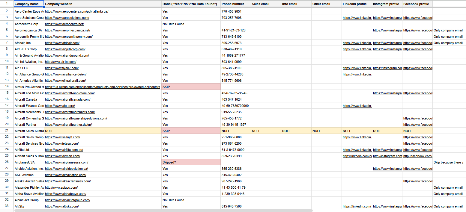 Data entry - manufacturer and model names